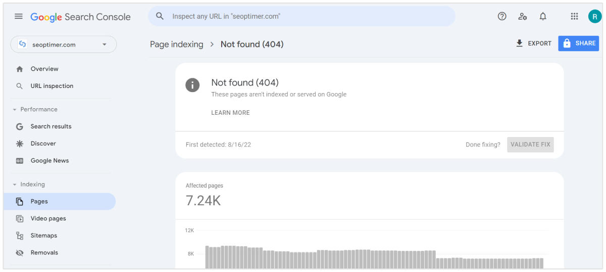 google search console errors